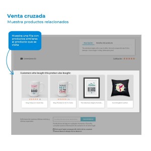 Alternative view of Cross-sell module