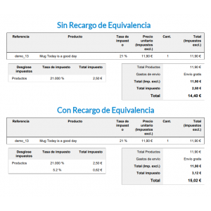 Equivalence Surcharge Module - Image 3