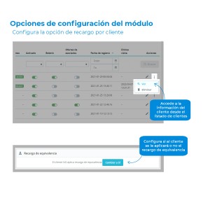 Equivalence Surcharge Module - Image 5