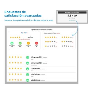 Advanced satisfaction surveys module - Image 4